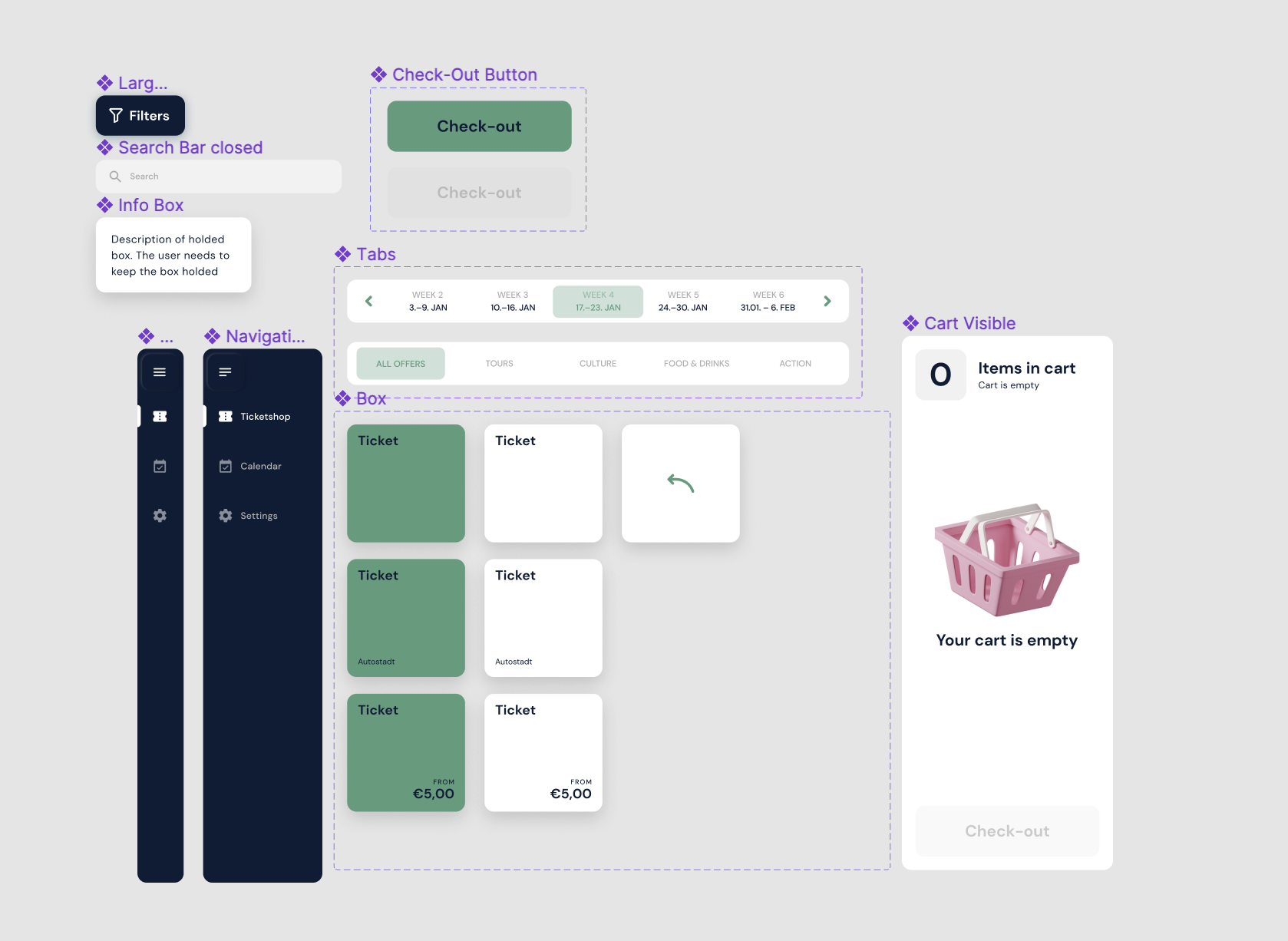 Figma components of the POS App